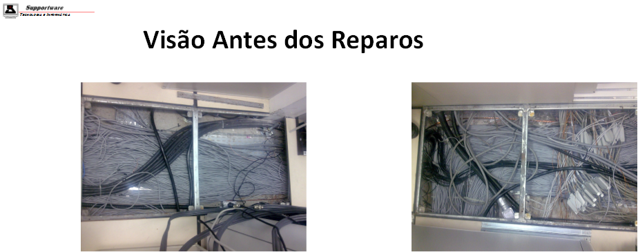 Diagrama de Correção de Problemas Estruturais em uma Rede Local